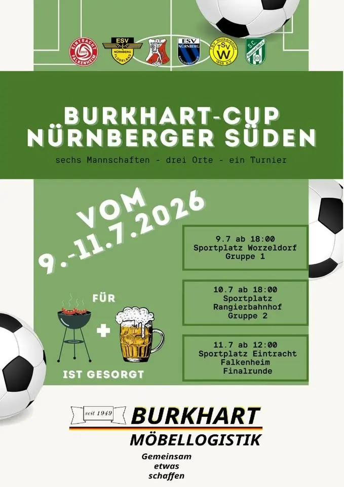 Burkhart-Cup Nürnberger Süden