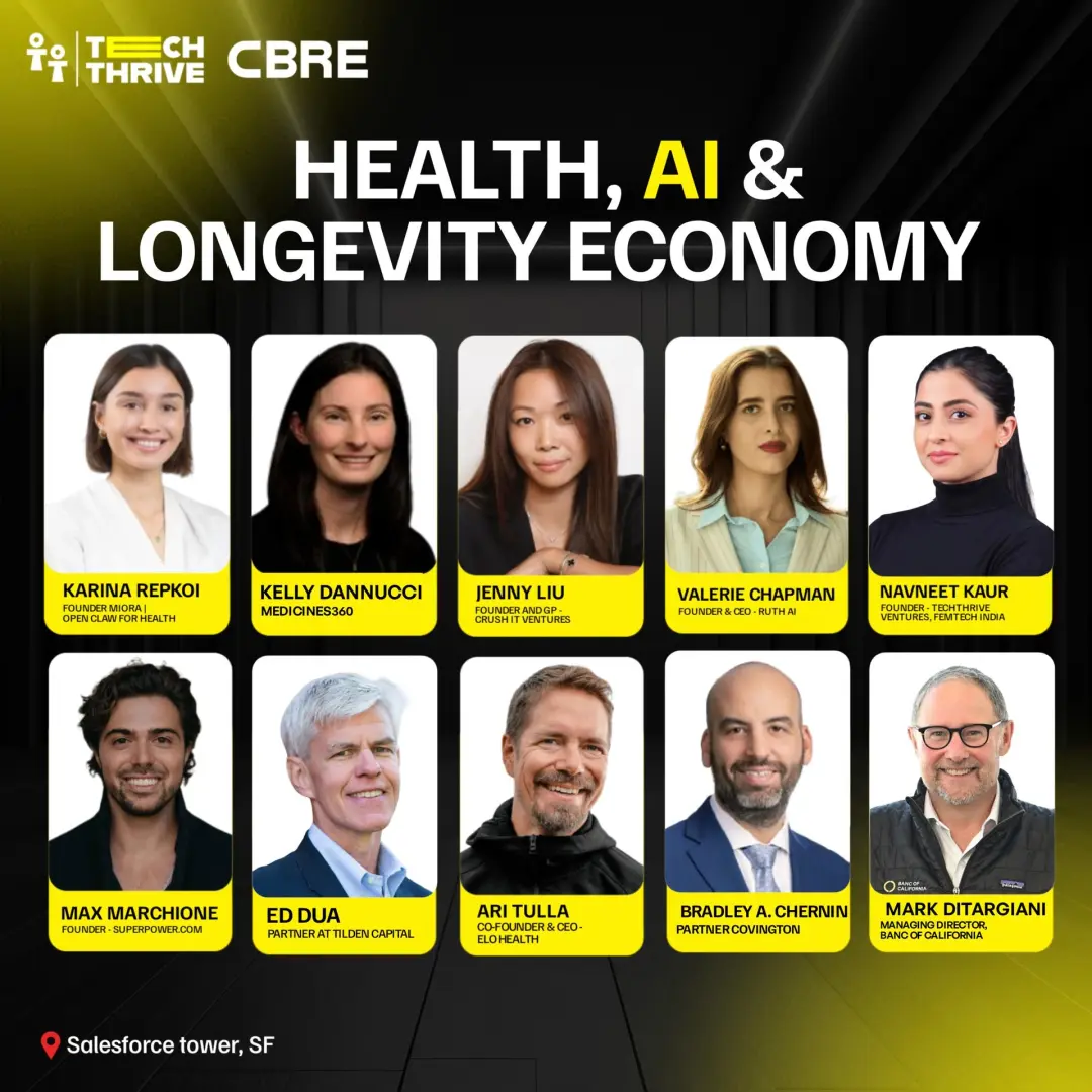 FORWARD by TechThrive: Health, Wellness & Longevity Economy