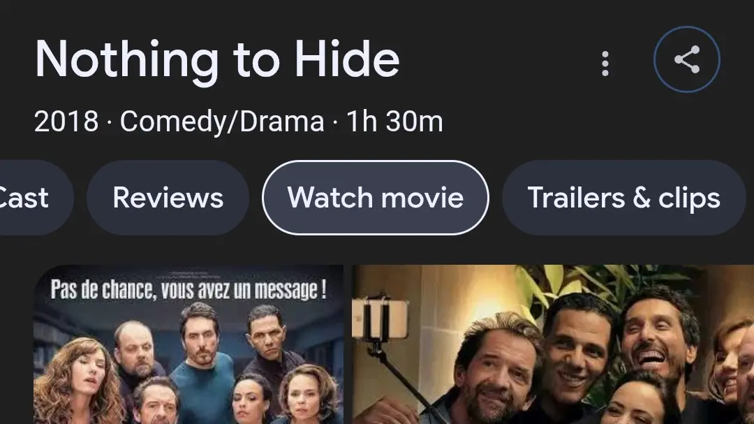 Film Club - South Bay Edition: Title: Nothing To Hide (a French Film) discussion