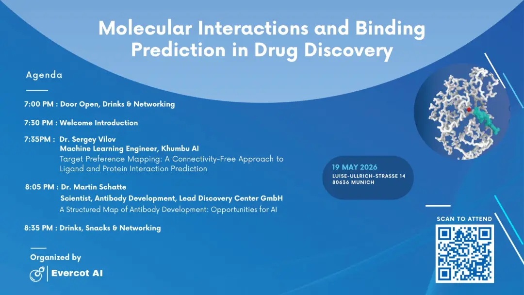 Molecular Interactions and Binding Prediction in Drug Discovery
