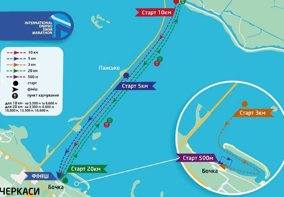 International Dnipro Swim Marathon