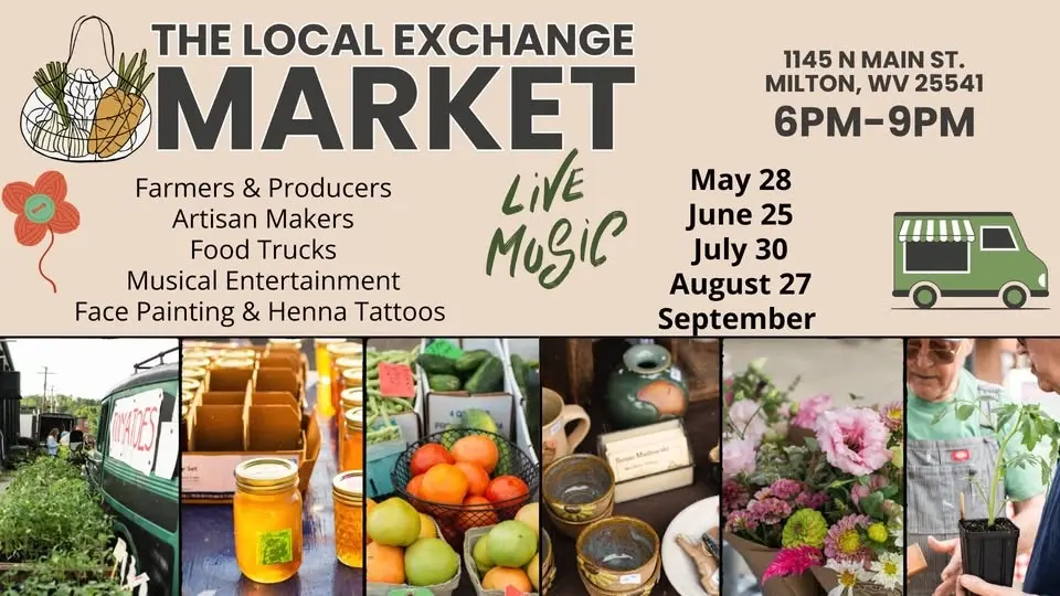 The Local Exchange Market (June 25th)