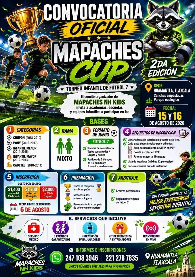 mapaches cup 