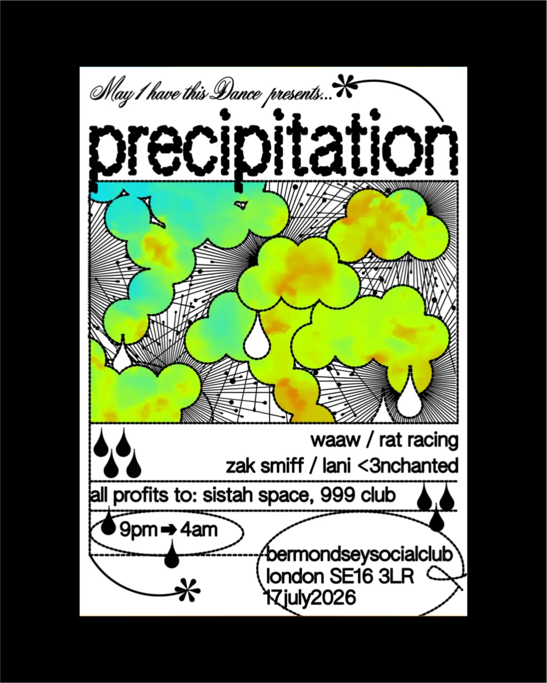 precipitation