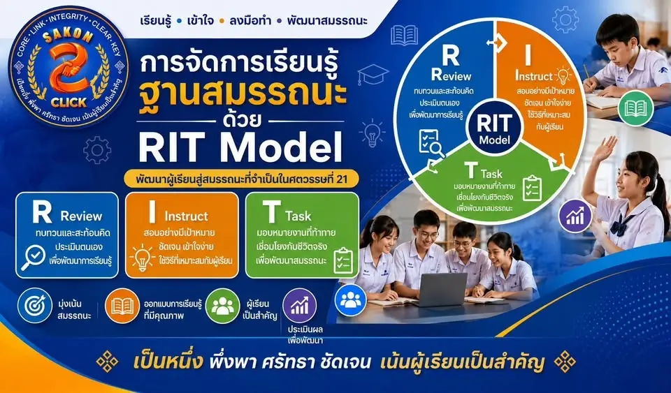 ประชุมเชิงปฏิบัติการเพื่อเสริมสร้างทักษะการจัดการเรียนรู้ฐานสมรรถนะ