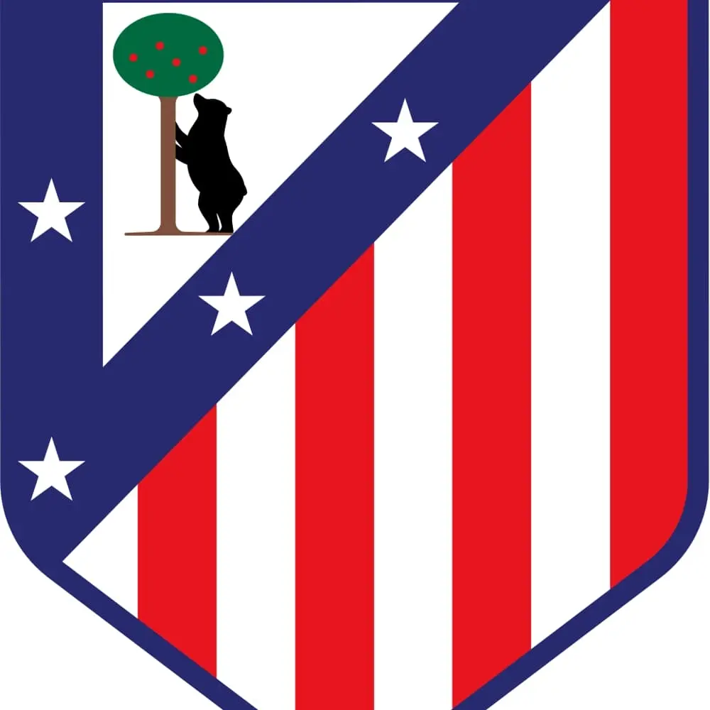 Arsenal Vs Atlético