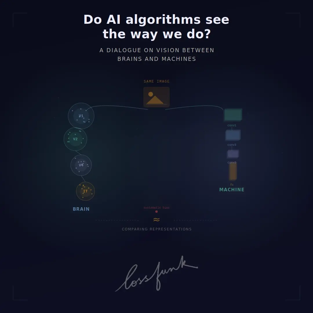 Simulations of Reality: Physics and AI