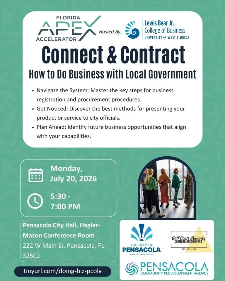 How to do Business with the Government