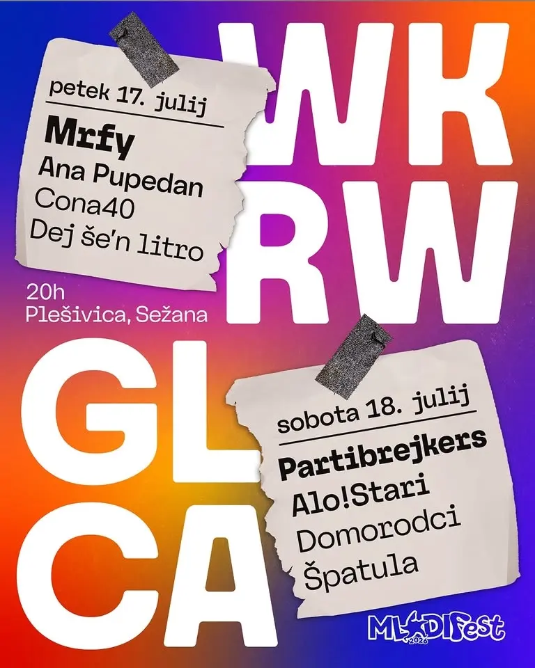 WKRWGLCA | Mrfy, Ana Pupedan & Partibrejkers, Alo!Stari
