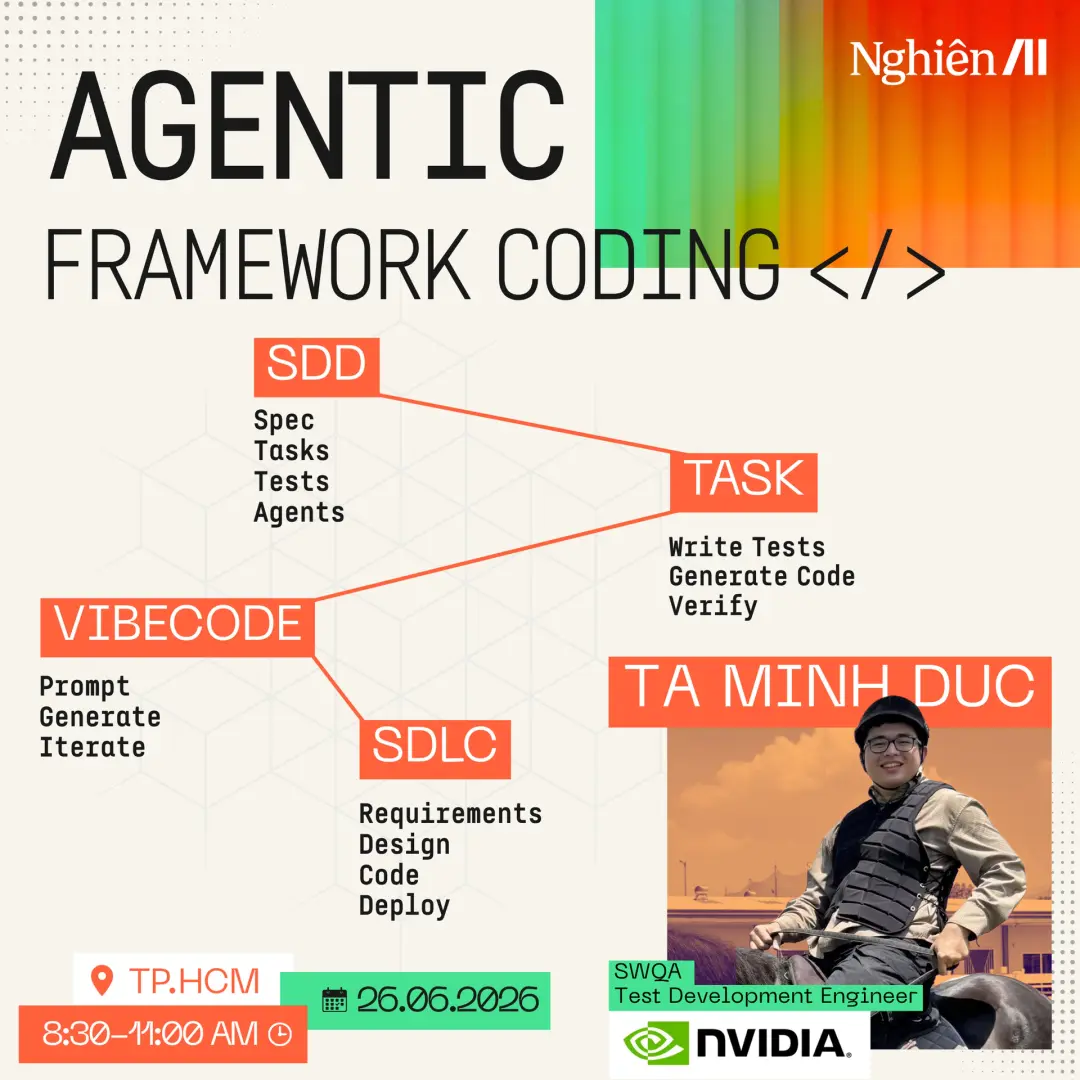 Nghiên AI Labs #2: Agentic Coding Framework