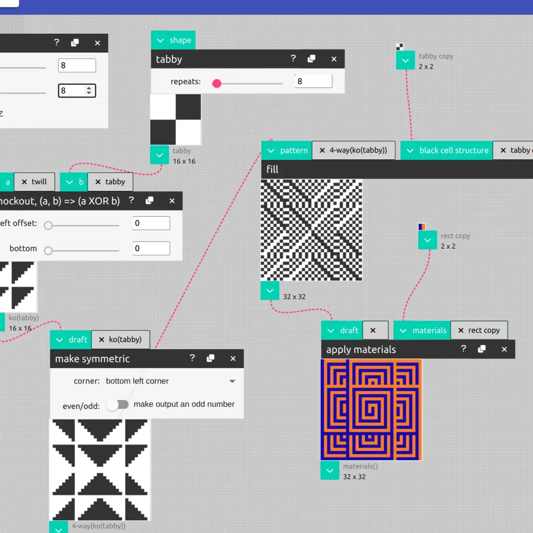 (Un)weaving