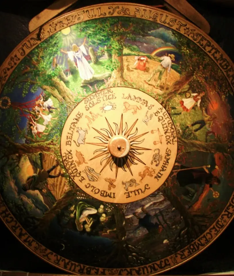 Samhain 2026 Ritual and Halloween Paryty