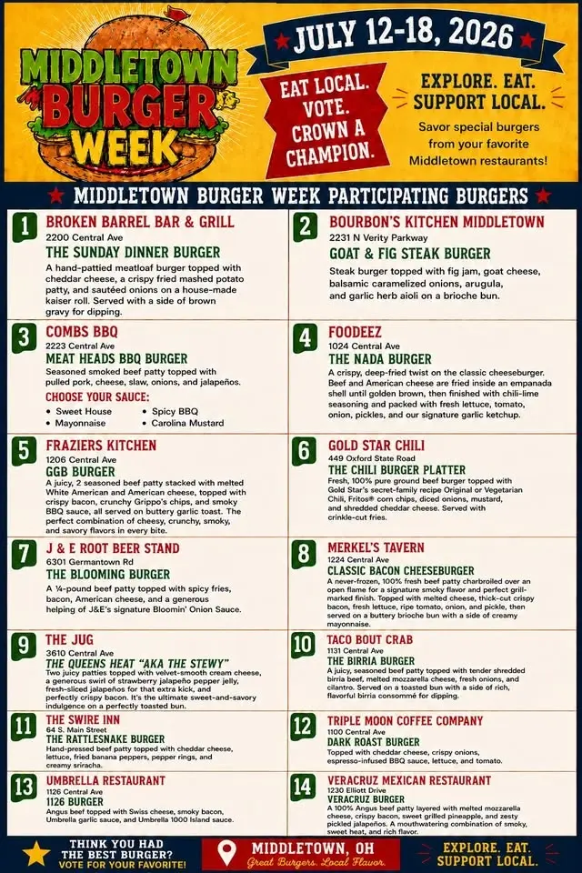 4th Annual Middletown Burger Week