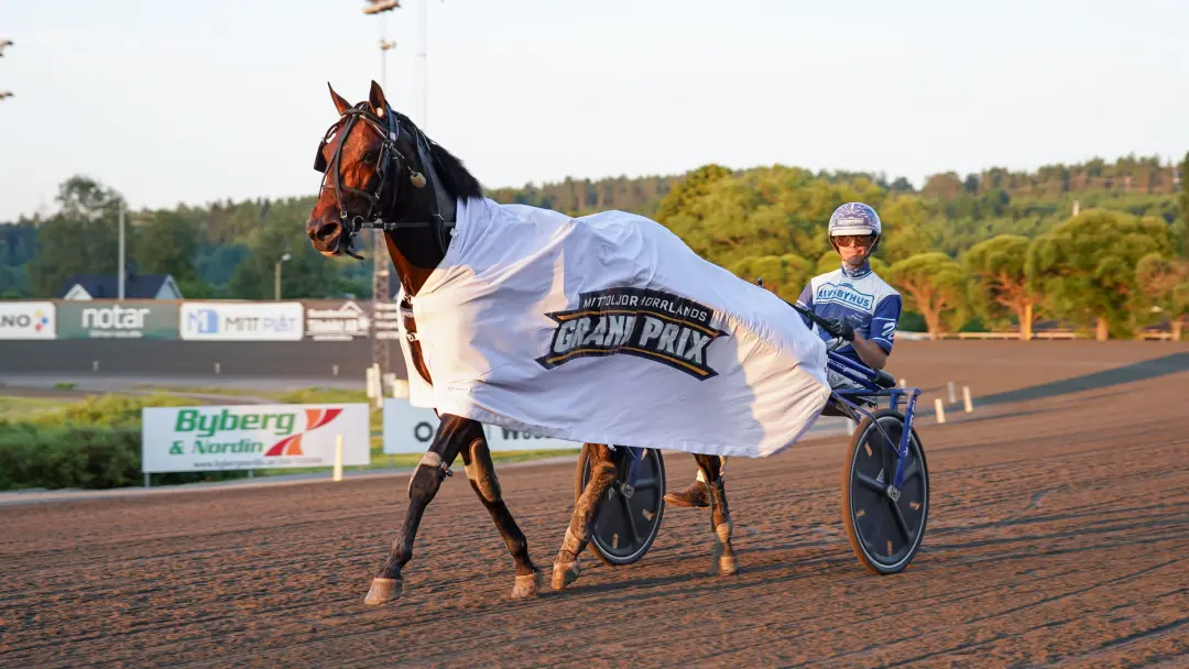 Mittoljor Norrlands Grand Prix 2026