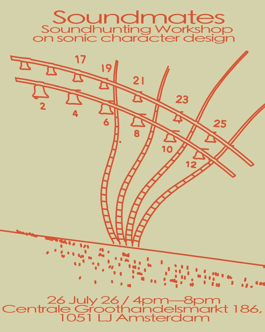 Sonic Character Workshop +++ SERENA, Mathilde Nobel and Abusing Machines
