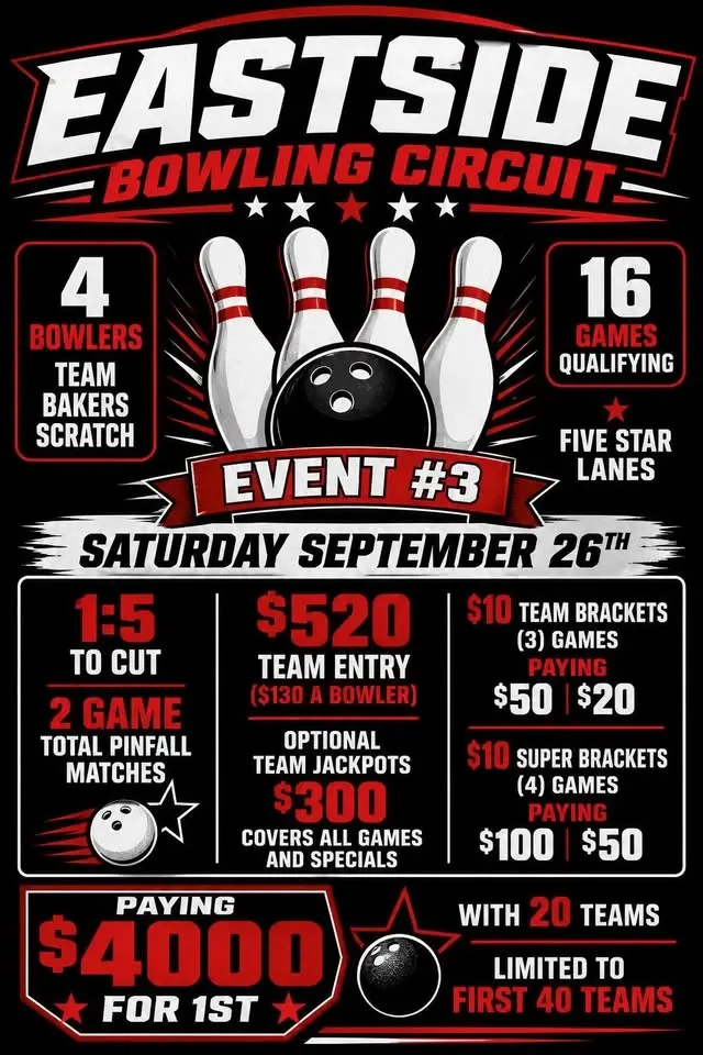 Event #3 (4)Bowler Team Scratch 16 Game Bakers