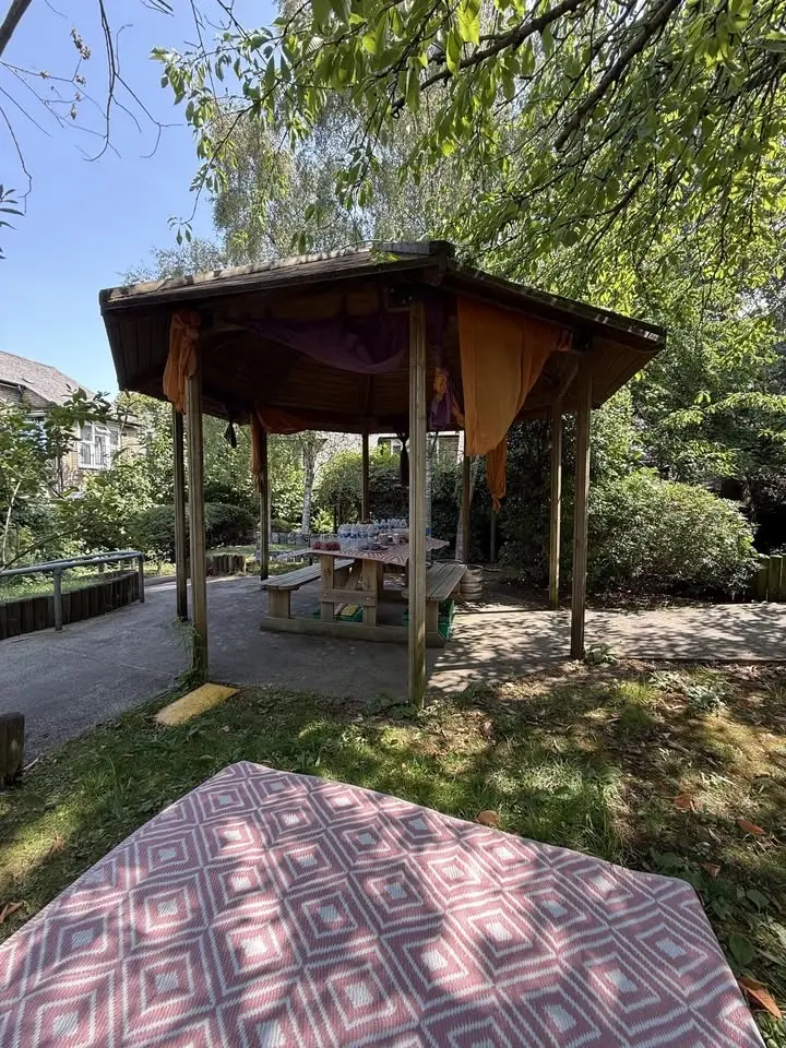 Lambeth World Breastfeeding Week Picnic