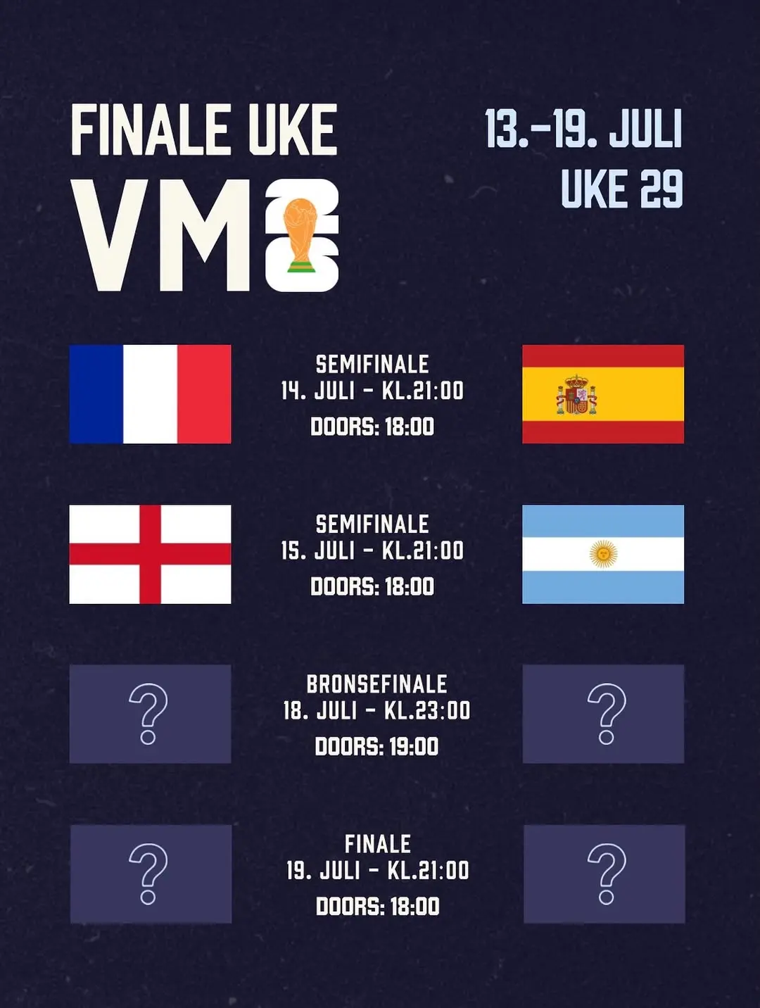 VM Bronsefinale - Storskjerm
