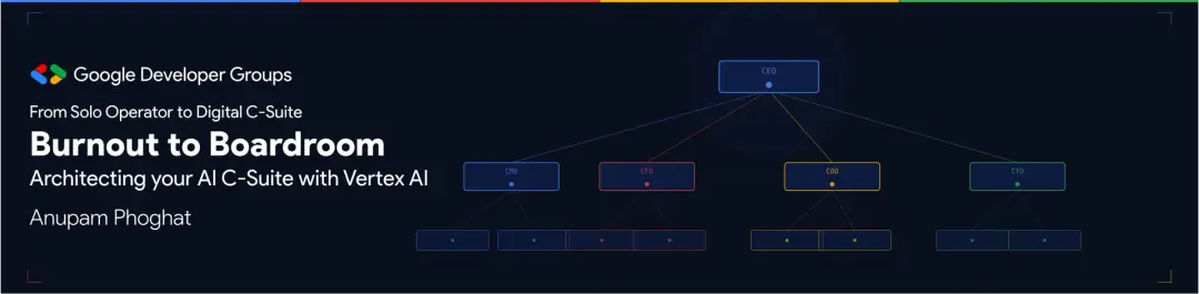 Burnout to Boardroom: Architecting Your AI C-Suite with Vertex AI