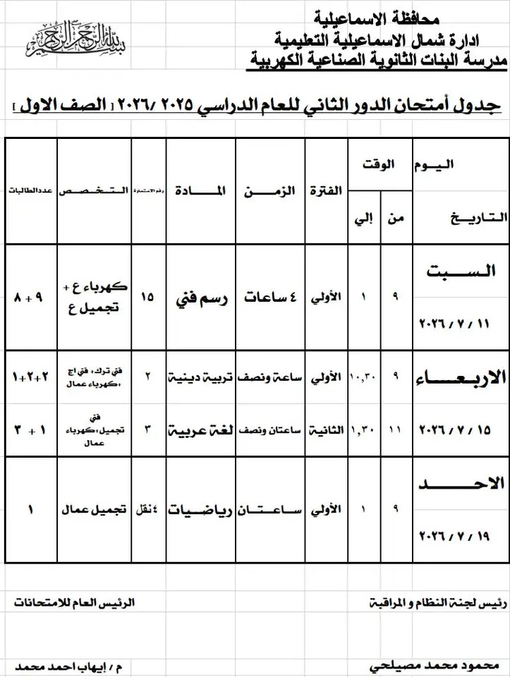 الدور الثاني