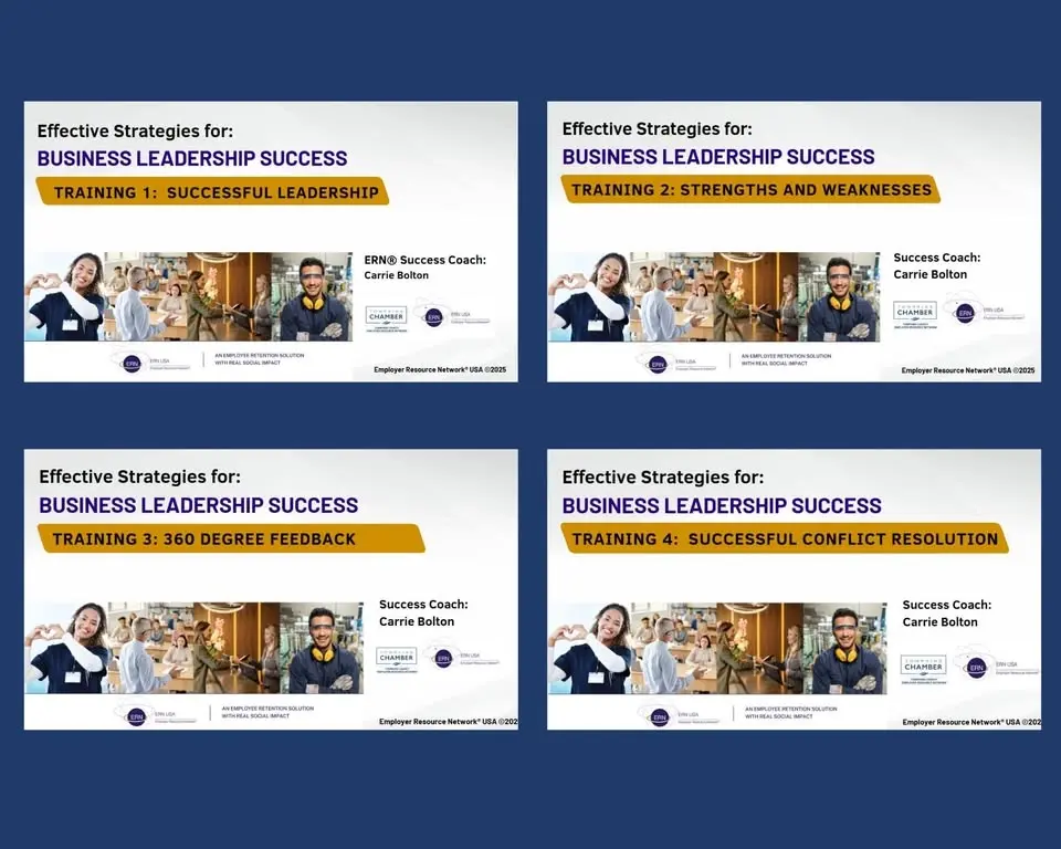Effective Strategies for Business Leadership Success Training