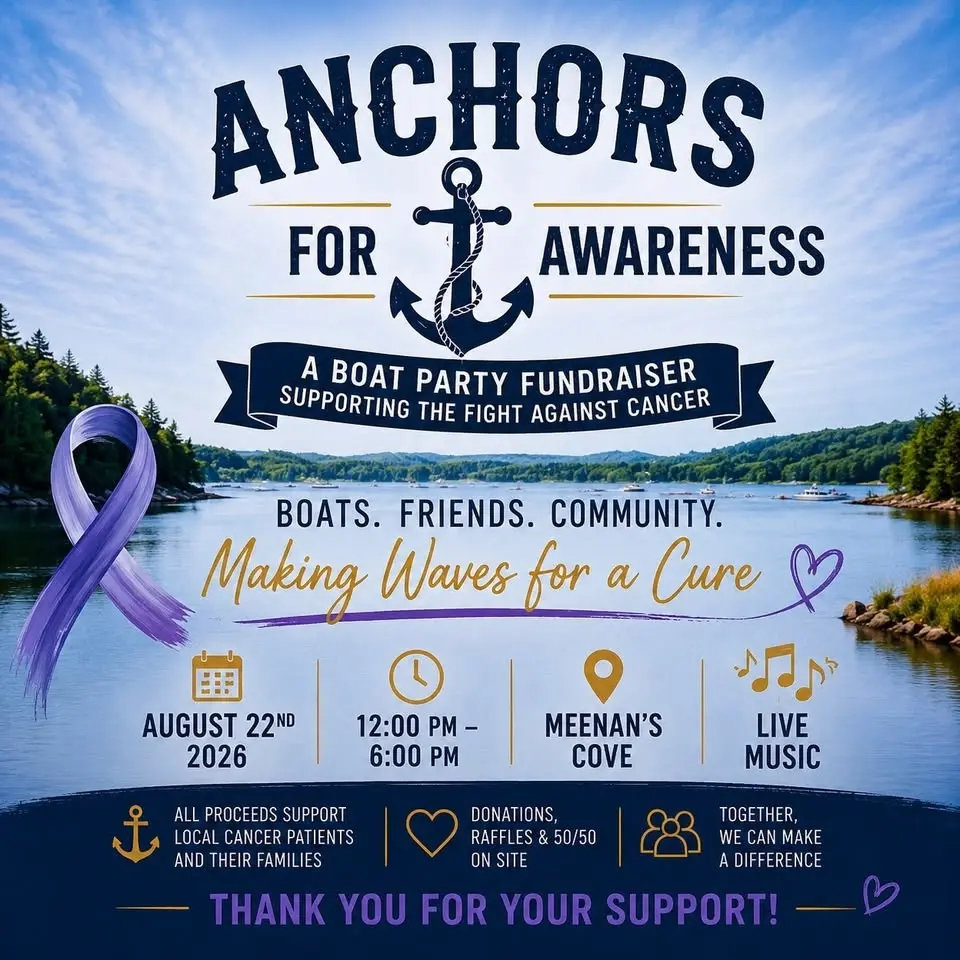 Anchors for Awareness