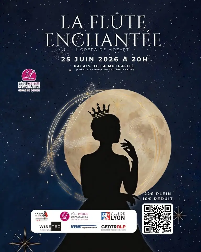 La Flûte enchantée, l'opéra de Mozart