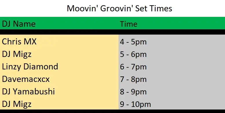 Groovin' Moovin'