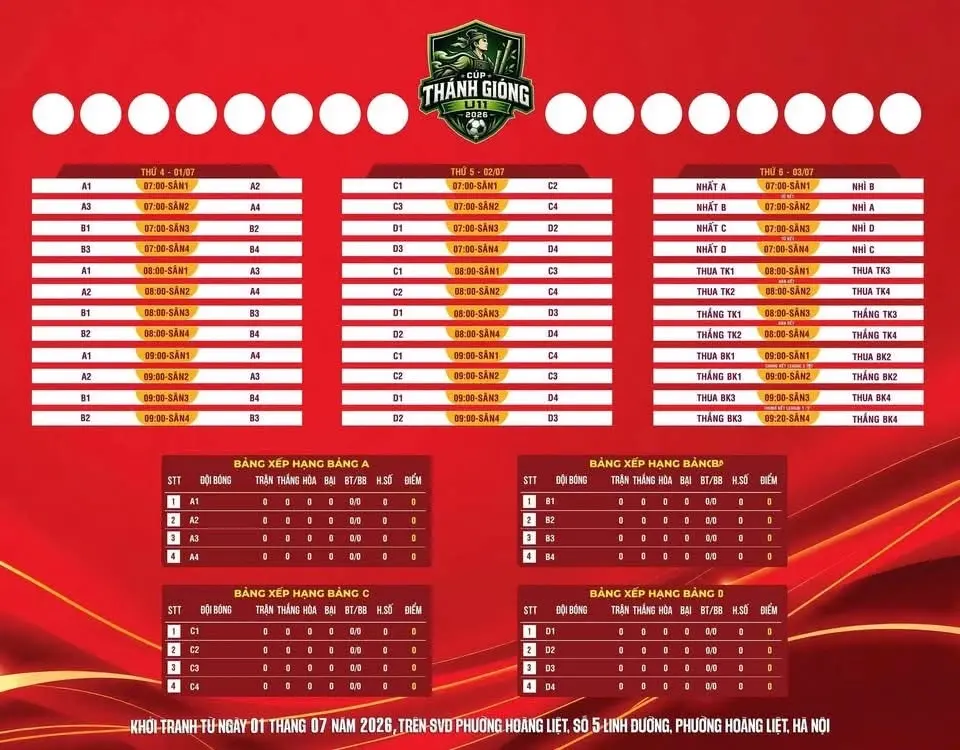 Cúp 🏆 Thánh Gióng