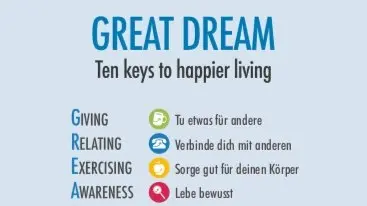 10-Keys-Group/10-Schlüssel-Gruppe im Buchcafe Melange