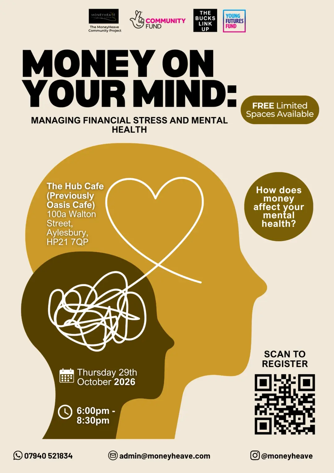 Money on Your Mind: Managing Financial Stress and Mental Health