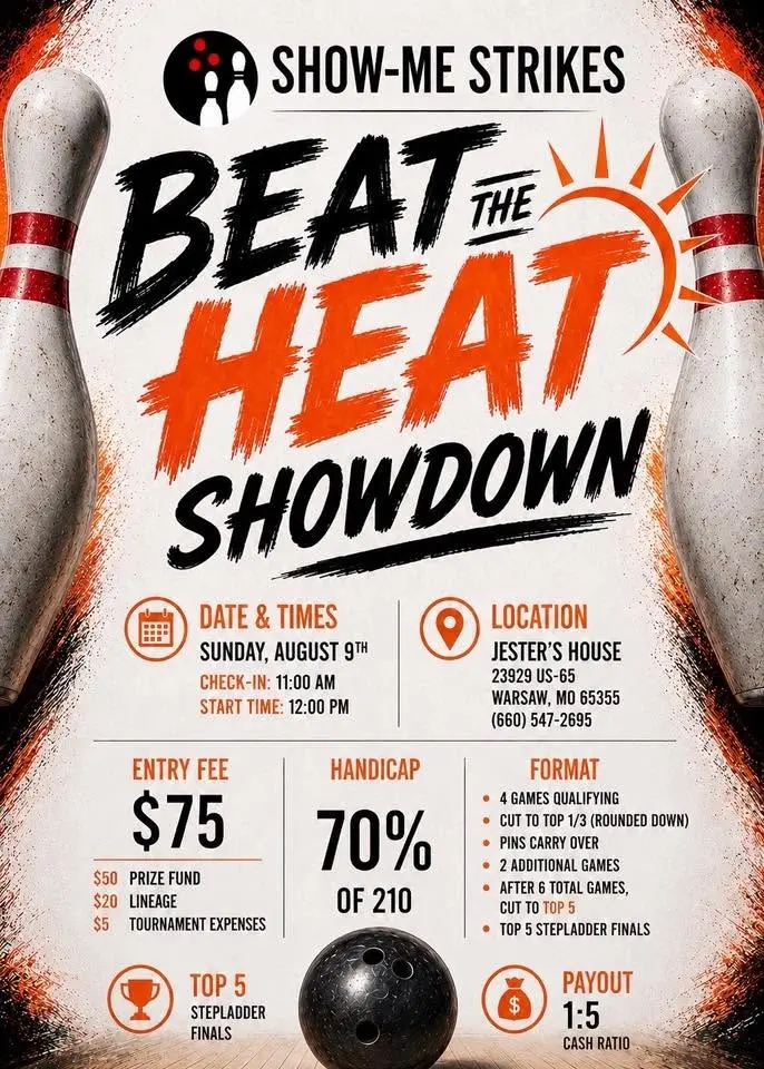 Beat the Heat Showdown
