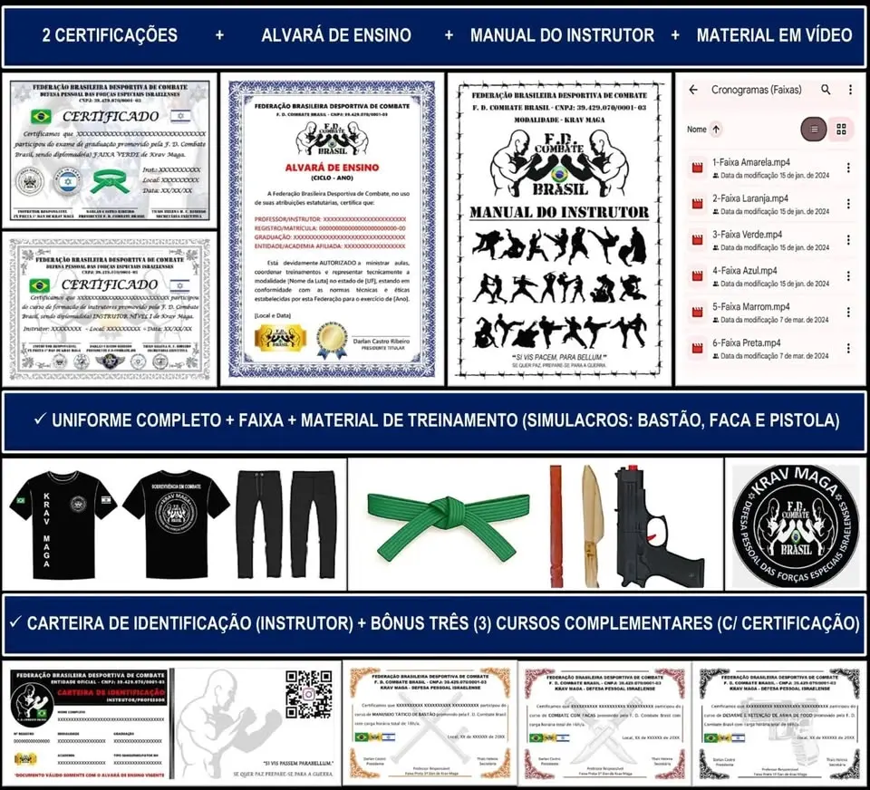 Curso para formação de instrutores de KRAV maga.