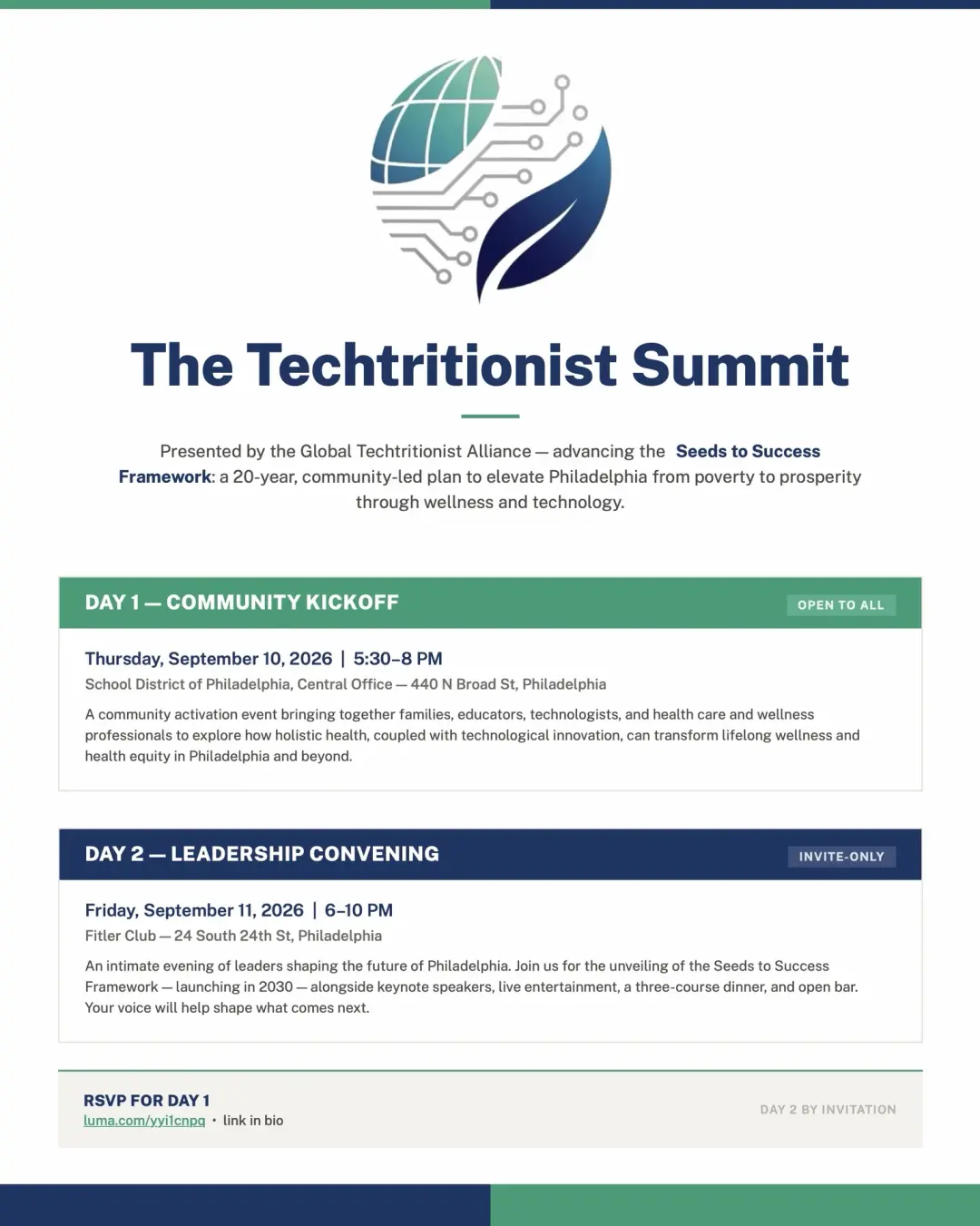 The Techtritionist™ Summit: Community Kickoff