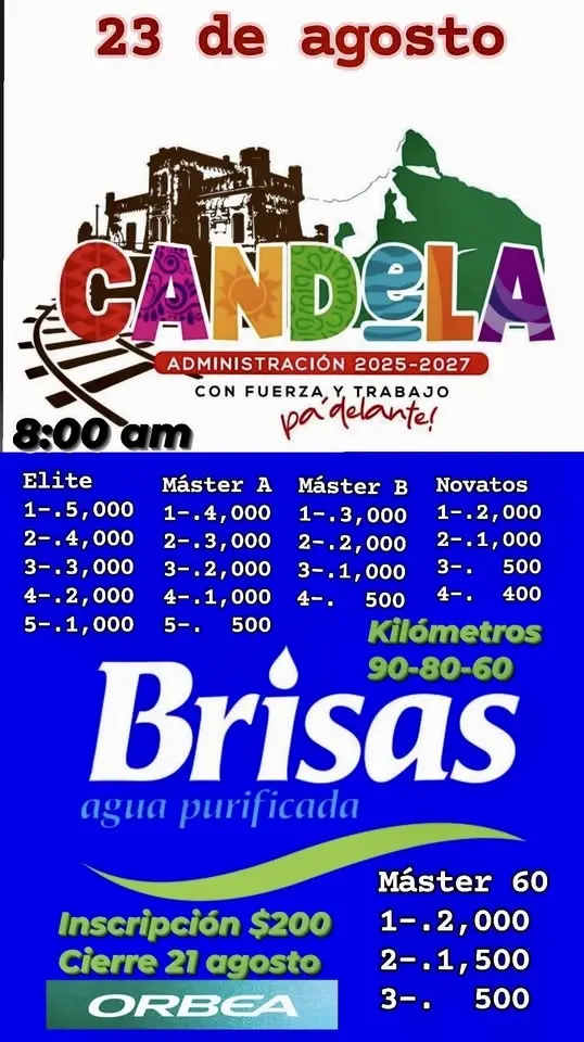 GRAN FONDO  MONCLOVA-CANDELA