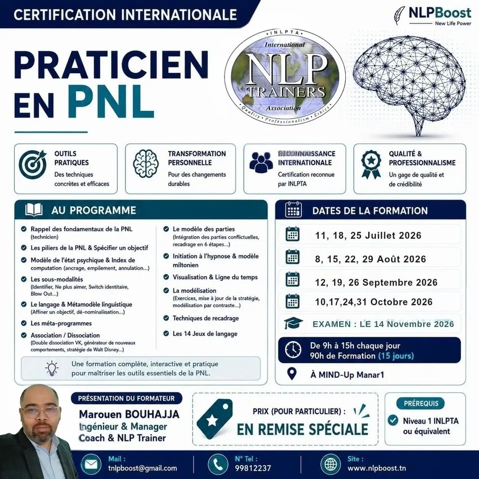 Certification Internationale - Praticien en PNL