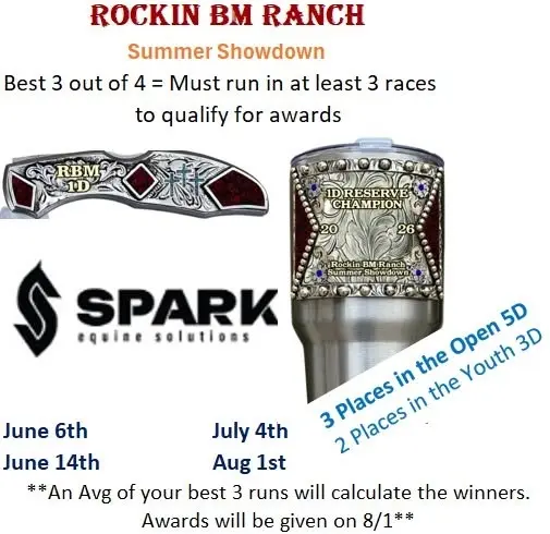 RBM Summer Showdown Series Finale