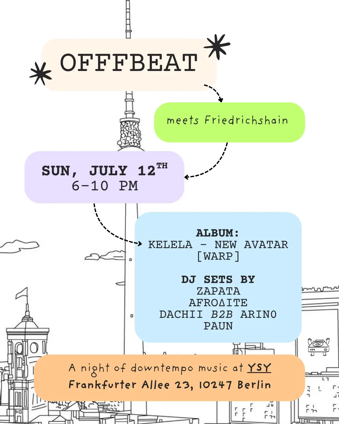 offfbeat meets...fhain: sunday chillout