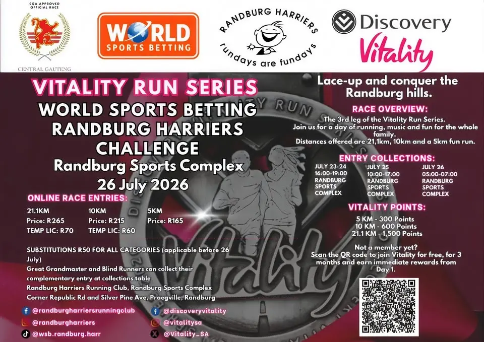 World Sports Betting Randburg Harriers Challenge