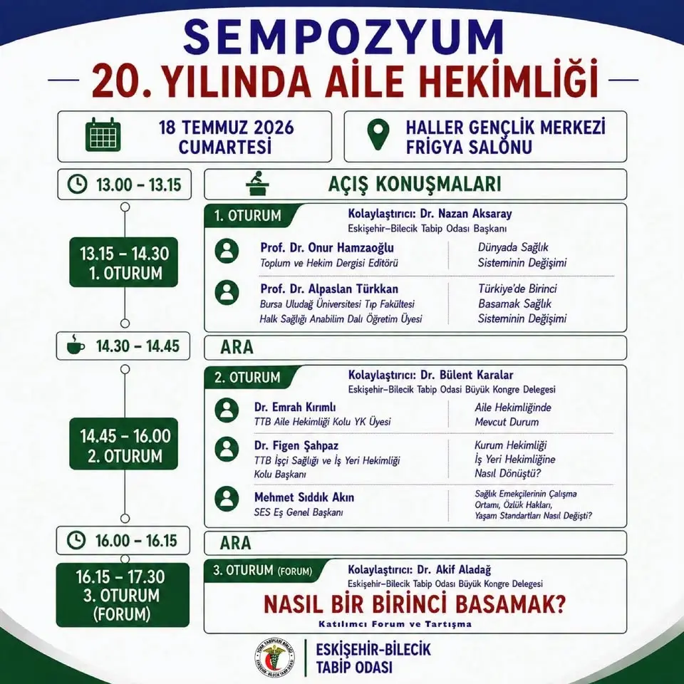 20. Yılında Aile Hekimliği Sempozyumu